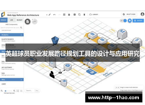 英超球员职业发展路径规划工具的设计与应用研究