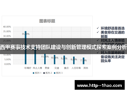 西甲赛事技术支持团队建设与创新管理模式探索案例分析 西甲赛事技术支持团队建设与创新管理模式探索案例分析