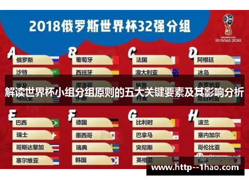 解读世界杯小组分组原则的五大关键要素及其影响分析 解读世界杯小组分组原则的五大关键要素及其影响分析
