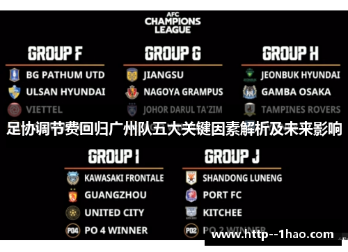 足协调节费回归广州队五大关键因素解析及未来影响 足协调节费回归广州队五大关键因素解析及未来影响