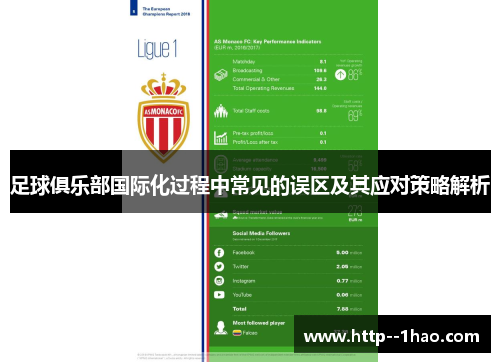 足球俱乐部国际化过程中常见的误区及其应对策略解析