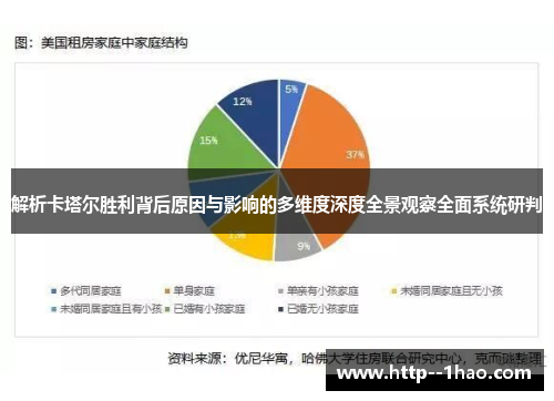 解析卡塔尔胜利背后原因与影响的多维度深度全景观察全面系统研判
