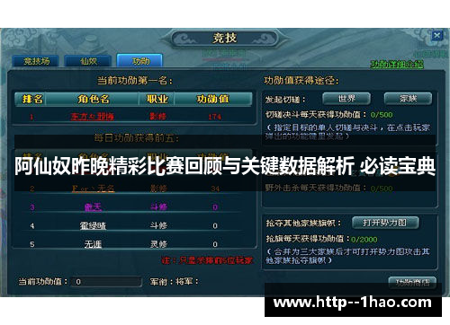 阿仙奴昨晚精彩比赛回顾与关键数据解析 必读宝典 阿仙奴昨晚精彩比赛回顾与关键数据解析 必读宝典
