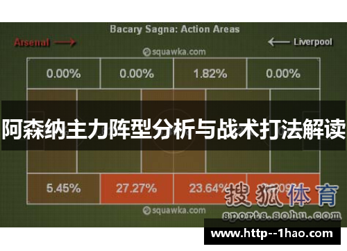 阿森纳主力阵型分析与战术打法解读 阿森纳主力阵型分析与战术打法解读