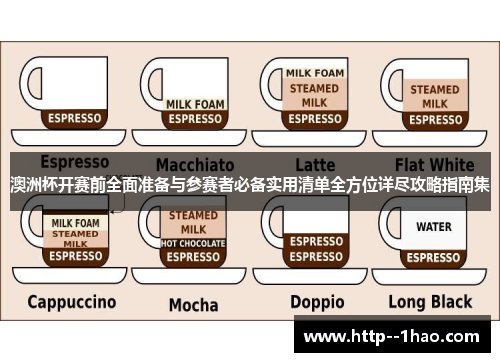 澳洲杯开赛前全面准备与参赛者必备实用清单全方位详尽攻略指南集