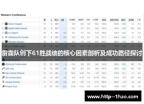 雷霆队创下61胜战绩的核心因素剖析及成功路径探讨 雷霆队创下61胜战绩的核心因素剖析及成功路径探讨