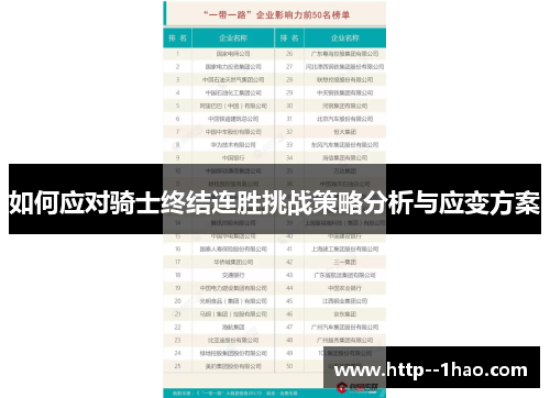 如何应对骑士终结连胜挑战策略分析与应变方案