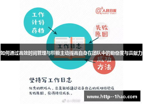如何通过高效时间管理与积极主动提高自身在团队中的勤奋度与贡献力