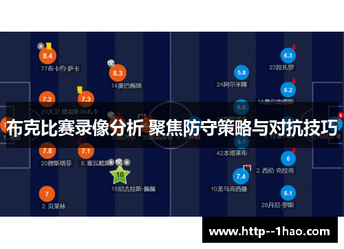 布克比赛录像分析 聚焦防守策略与对抗技巧