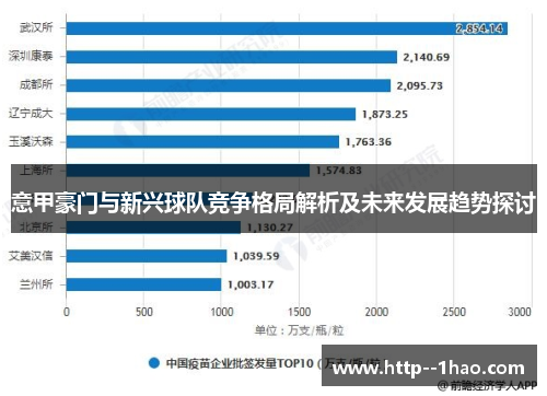 意甲豪门与新兴球队竞争格局解析及未来发展趋势探讨