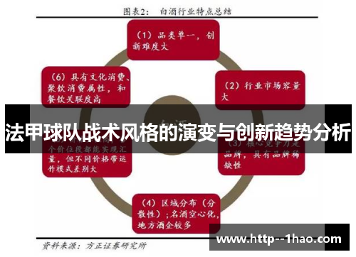 法甲球队战术风格的演变与创新趋势分析