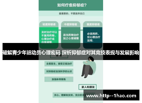 破解青少年运动员心理密码 探析抑郁症对其竞技表现与发展影响 破解青少年运动员心理密码 探析抑郁症对其竞技表现与发展影响