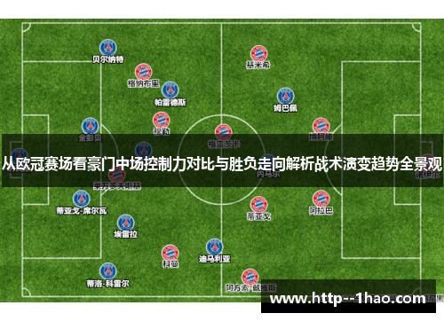 从欧冠赛场看豪门中场控制力对比与胜负走向解析战术演变趋势全景观 从欧冠赛场看豪门中场控制力对比与胜负走向解析战术演变趋势全景观