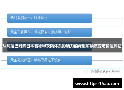 从阿拉巴对阵日本看德甲攻防体系影响力的深度解读演变与价值评估 从阿拉巴对阵日本看德甲攻防体系影响力的深度解读演变与价值评估