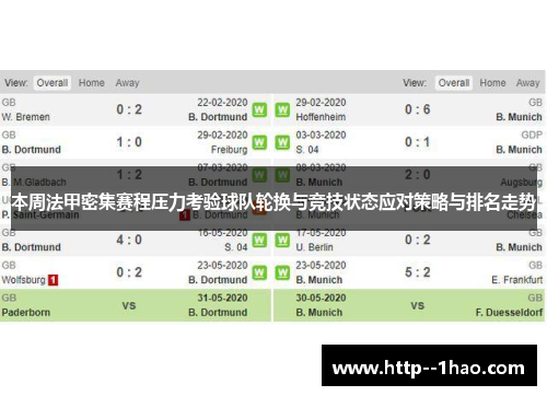 本周法甲密集赛程压力考验球队轮换与竞技状态应对策略与排名走势 本周法甲密集赛程压力考验球队轮换与竞技状态应对策略与排名走势
