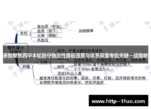 赛前聚焦西甲本轮防守稳定性面临强度与体系双重考验关键一战前瞻